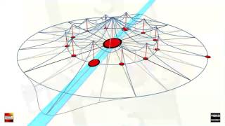 Monocentric Cities with Subcenters [upl. by Golda]