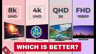 8k vs 4K UHD vs FHD vs 2k QHD vs HD  Best TV to buy [upl. by Edelman]