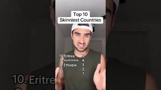 Top 10 Skinniest Countries [upl. by Eimia]