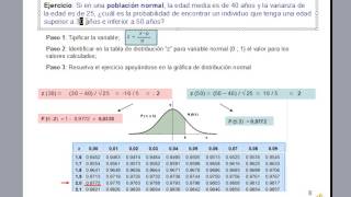 Tema 4 Distrib Normal [upl. by Yenattirb]