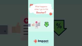 What happens when I go to the doctor with Impact impacthealthsharing healthcaresolutions [upl. by Sheilah]