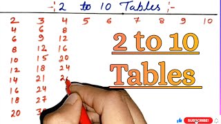 2 to 10 Tables in English  2 se lekar 10 Tak Pahade  10 Tak Pahade 2to10tables pahade [upl. by Meghann321]