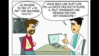 Les ruptures de la coiffe des rotateurs  Réparation arthroscopique de la coiffe des rotateurs [upl. by Just96]