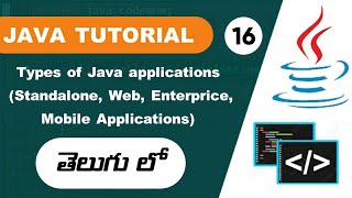 Types of Java applications standalone web enterprice mobile apps explained Java tutorials telugu [upl. by Olivia]