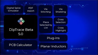 DipTrace 50 Feature overview [upl. by Dewitt440]