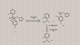 Voriconazol antimicótico análisis retrosintético [upl. by Areht]