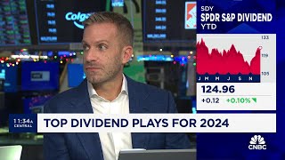 The pendulum is swinging back toward dividend stocks Powers Advisory Groups Matt Powers [upl. by Ayota]