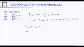 INTERPOLACIÓN Y EXTRAPOLACIÓN LINEALES HD [upl. by Concepcion]