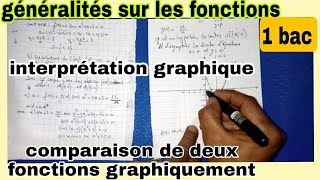 généralités sur les fonctions 1 bac comparaison de deux fonctions  interprétation graphique [upl. by Hamas]