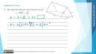 2008 VCAA Mathematical Methods Exam 1  Question 9 [upl. by Anitra705]