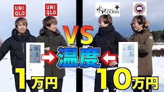 【価格10倍】どっちが暖かいか検証してみた「ユニクロ」vs「高級ダウン」 [upl. by Caresa]