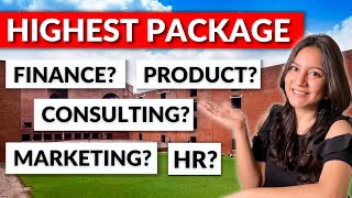 Highest Paying MBA Specializations Reality of MBA Packages [upl. by Maleeny801]