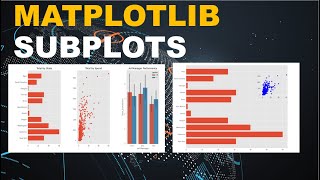 Matplotlib Tutorial  Subplots and InnerPlots [upl. by Yleen]