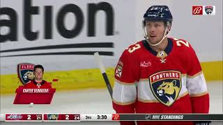 Aleksander Barkov 10 vs Washington [upl. by Leah]