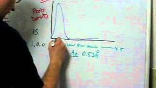 Penetration of probability density [upl. by Kaleb74]