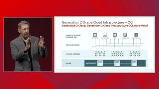 Larry Ellison OOW 2018 — Gen 2 Oracle Cloud Infrastructure [upl. by Alled]