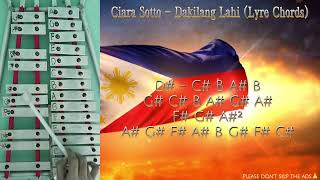 Ciara Sotto  Dakilang Lahi Lyre Chords [upl. by Franza]