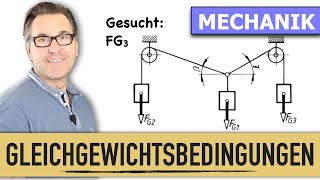 Kraft und Winkel im Zentralen Kraftsystem berechnen  Gewichtskraft  Gleichgewichtsbedingungen [upl. by Sherill]