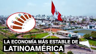 ¡Histórico Economía Peruana se consolida como la MÁS ESTABLE DE LATINOAMÉRICA [upl. by Acired880]