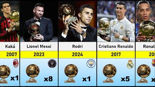 All Ballon dOr Winners 🔥 1956  2024  Rodri Won 2024 Ballon dOr [upl. by Skees378]