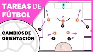 EJERCICIOS de FÚTBOL para entrenar los CAMBIOS DE ORIENTACIÓN Entrena como un PRO 💥 [upl. by Anerda]