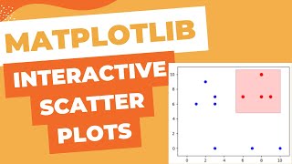 Interactive Scatter Plots with Matplotlib RectangleSelect Feature [upl. by Phaidra]