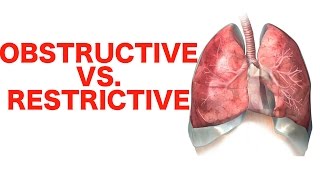 Obstructive vs Restrictive Lung Disease  USMLE [upl. by Yerot]