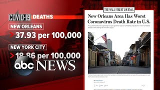 Detroit New Orleans and other coronavirus hot spots l ABC News [upl. by Balfore214]