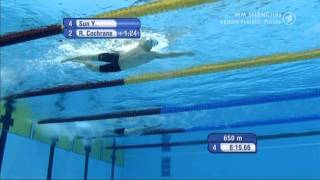 Sun Yang Front Crawl Technique Under Water amp Slow Motion [upl. by Elli]