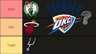 Ranking EVERY NBA Team Best NBA Team Tier List 2024 Power Rankings [upl. by Lewendal828]