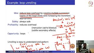 Machine Independent optimizations  High Level Optimizations  3 swayamprabha CH36SP [upl. by Aserat]