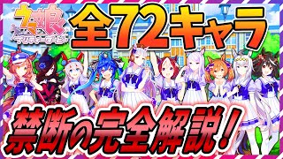 【ウマ娘】復習しよう！全72キャラ★元ネタ完全解説 完全保存版【競馬ゆっくり解説】 [upl. by Ahserak]