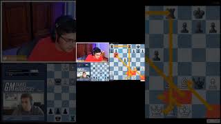 Alirza brilliant trick against Naroditsky chessendgame puzzle chess magnuscarlsen checkmate [upl. by Hildebrandt]