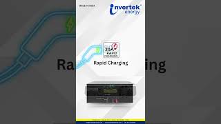 20A Rapid Charging UPS  Inverter with Automatic bypass and Generator compatible [upl. by Novyart298]