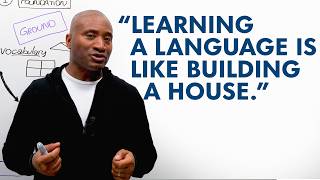 3 Keys to Learning English [upl. by Evslin]