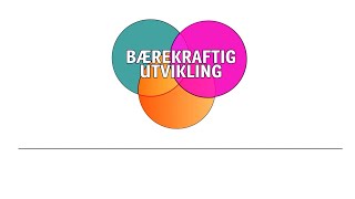 Bærekraftig utvikling [upl. by Lan]