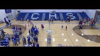 Centennial vs Fairbury Public SchoolsCentennial vs Fairbury Public Schools Girls Varsity Volleyball [upl. by Strait]