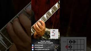 🎸 Escala mayor 🎸 Ejercicios para los Bloques por octavas 22 guitarra tutorialesguitarra [upl. by Salena]