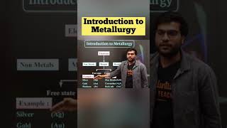 Introduction to metallurgy by Arvind Arora sir metallurgy a2motivation arvindarorasir [upl. by Einohtna]