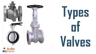 Types of Valve used in Piping  Learn about 9 Types of Valves [upl. by Danika]