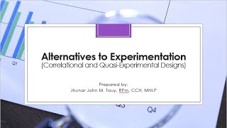 5 Alternatives to Experimentation Correlational and QuasiExperimental Designs  Part 1 BSP 33 [upl. by Herwick]