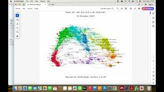 Sedikit tentang analisis bibliografi menggunakan VOSviewer Publish or Perish dan Mendeley Desktop [upl. by Enomahs388]