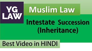 Rules of Inheritance  Intestate Succesion  Muslim Law [upl. by Killarney511]