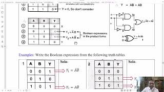 Unit 3  Logic Gates amp Combinational Logic circuits continued Part5 [upl. by Milas]