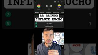 Es algo inhumano jugar en Bolivia seleccióncolombia lasele selecciónboliviana [upl. by Nerad]