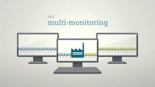 SIMATIC SCADA Systems [upl. by Hannazus]