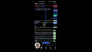 BITCOIN PRICE ACTION NOV 15 2024 LETS GO [upl. by Moises]