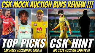 CSK Top Mock Auction Players List 🥵  IPL 2025 News [upl. by Leuqcar]