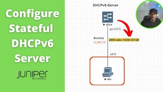 How to configure a Stateful DHCPv6 Server on Juniper [upl. by Sell747]