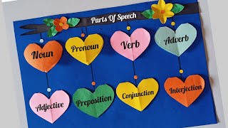 Parts Of Speech TLM English TLM Easy Parts Of Speech English Project English Chart  English TLM [upl. by Eidnahs343]